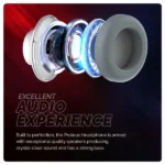 Cosmic Byte Proteus Headset Dual Input USB and 3.5mm, 7.1 Surround Sound, RGB LED, ENC Microphone, Memory Foam Earcushions, Windows Software (White)