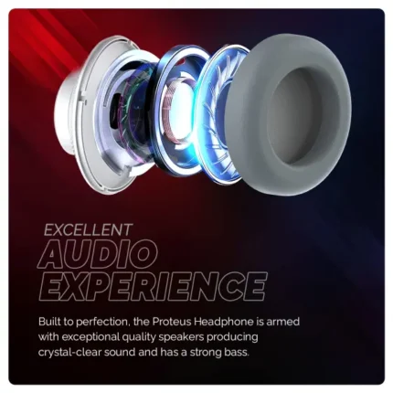Cosmic Byte Proteus Headset Dual Input USB and 3.5mm, 7.1 Surround Sound, RGB LED, ENC Microphone, Memory Foam Earcushions, Windows Software (White)