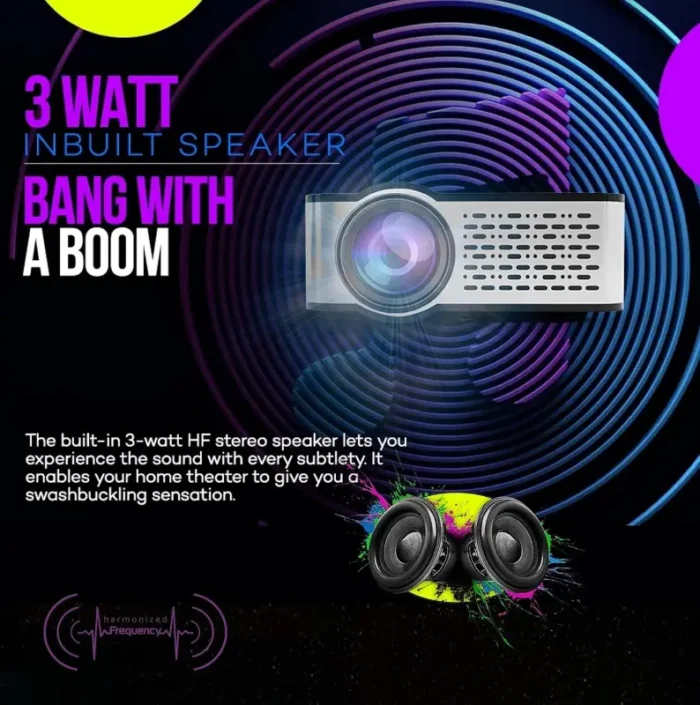 E Gate i9 Pro-Max 4X Brighter, FHD 1080p, Bluetooth inbuilt Speaker Projector