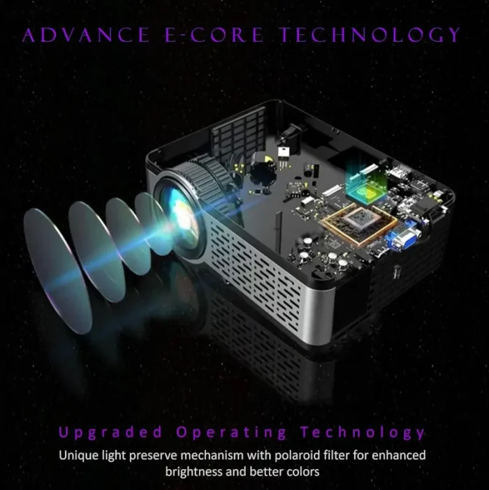 E Gate i9 Pro-Max 4X Brighter, FHD 1080p, Bluetooth inbuilt Speaker Projector