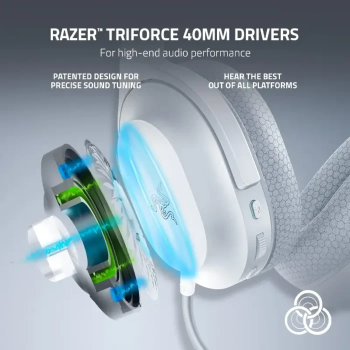 Razer Barracuda X Multi-Platform Wireless Gaming Headphone Razer Barracuda X Multi-Platform Wireless Gaming Headphone