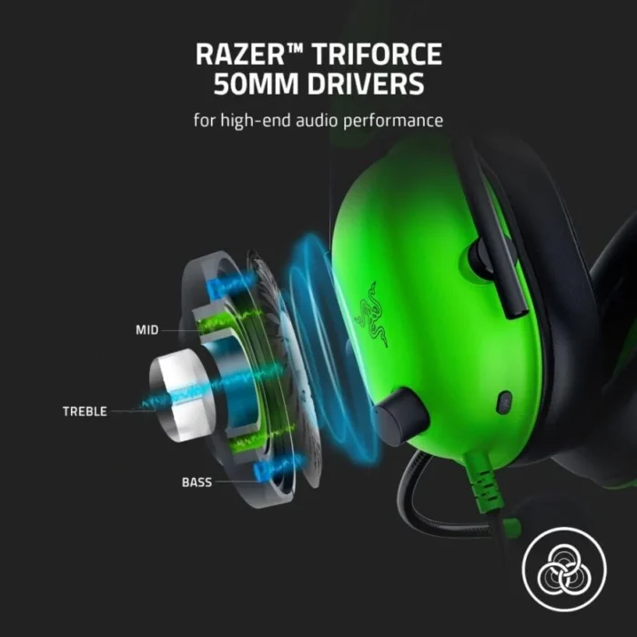 Razer BlackShark V2 X Wired Gaming Headphone Razer BlackShark V2 X Wired Gaming Headphone