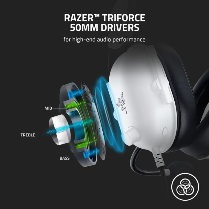 Razer BlackShark V2 X Wired Gaming Headphone Razer BlackShark V2 X Wired Gaming Headphone