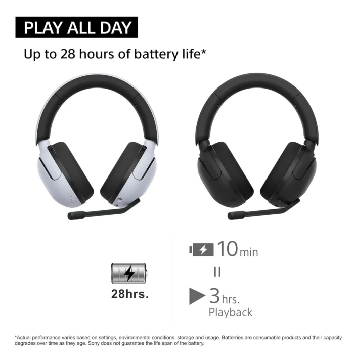 SONY Inzone H5 WH-G500 Wireless Gaming Headphone With 360 Spatial Sound and Mic SONY Inzone H5 WH-G500 Wireless Gaming Headphone With 360 Spatial Sound and Mic