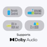 ZEBRONICS Zeb PixaPlay 12 (4400 lumens/1 Speaker/Remote Controller) Projector (Black) 6 ZEBRONICS Zeb PixaPlay 12 Projector