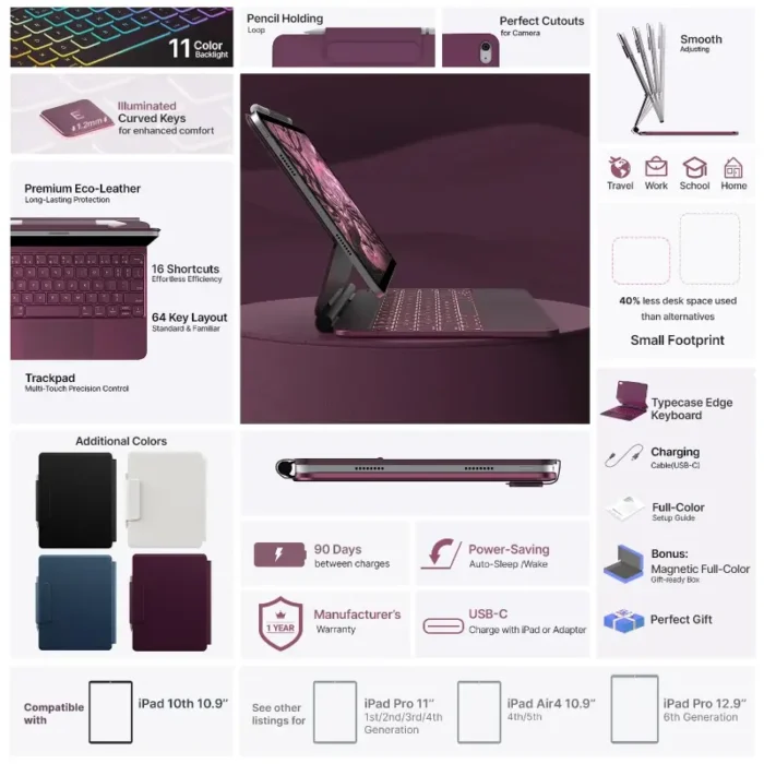 typecase Edge for iPad Air 11 Inch (M3/M2, 2025/2024), iPad Pro 11(4th/3rd/2nd/1st Gen) & iPad Air 5th/4th, Magic Keyboard Case, Floating Cantilever, Precision Click Anywhere Trackpad (Pacific Blue)