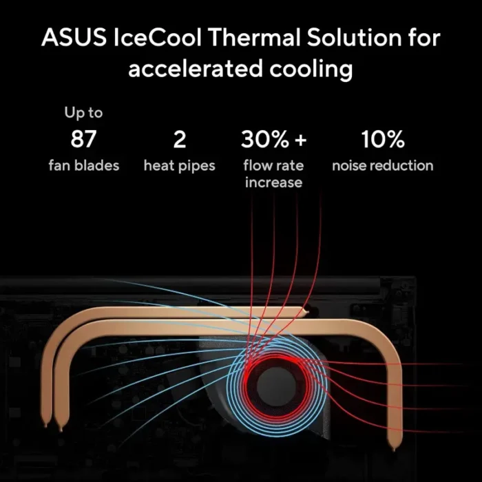 ASUS Vivobook 15, Core i5 13th Gen 13420H, 16GB RAM, 512GB SSD, Win 11, MSO 2024, 15.6 Inch laptop