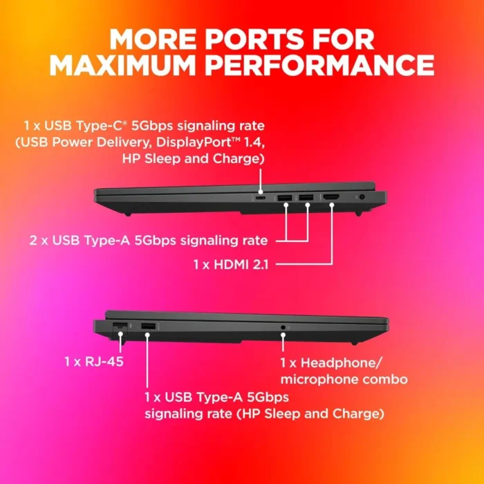 HP Omen Ryzen 7 Octa Core 7840HS (16GB1TB SSDWin 116GB GraphicsRTX 4050) 16.1 Inch Gaming Laptop