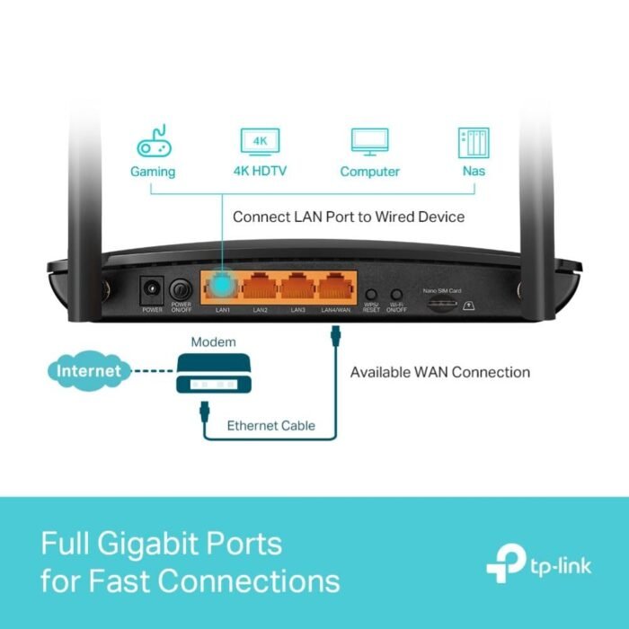 TP-Link Archer MR600 1200 Mbps, Dual Band 4G+ Cat6 Mobile Wi-Fi Router
