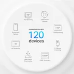 TP-Link Deco X10 AI Driven Whole Home Mesh Wi-Fi 6 Mesh Router