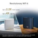 ASUS ZenWiFi AX (XT8) 6600 Mbps Tri Band Whole-Home Mesh Router