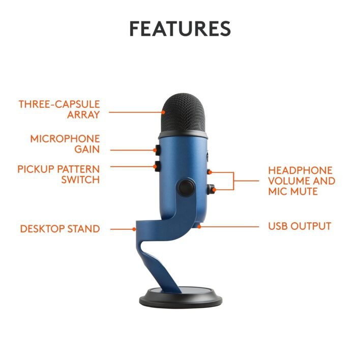 Blue Yeti USB Microphone for Recording, Streaming, Gaming, Podcasting Condenser Mic for Laptop or Computer Blue Yeti USB Microphone for Recording, Streaming, Gaming, Podcasting Condenser Mic for Laptop or Computer