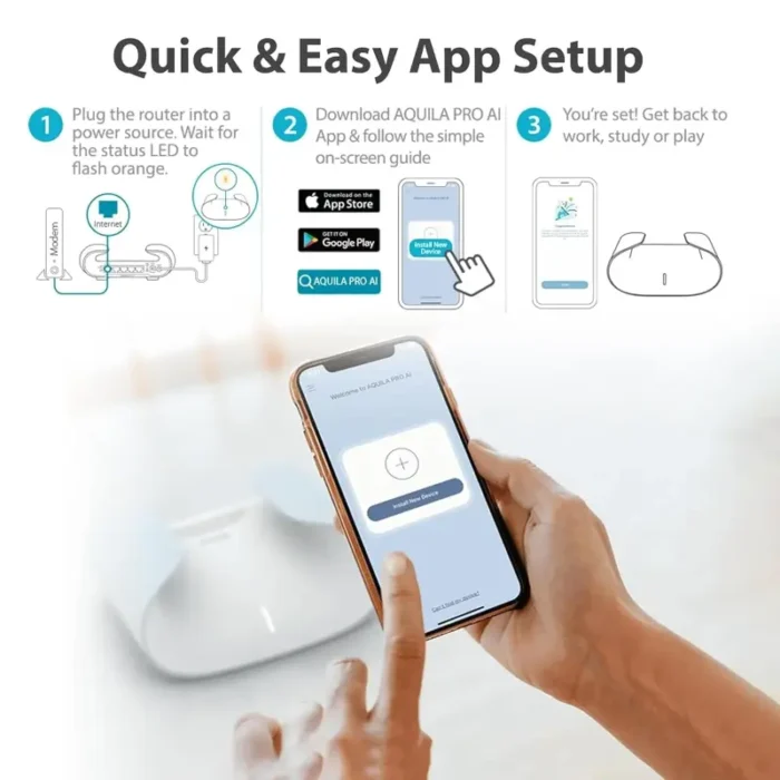 D-Link M30, WiFi 6 Speed 3000 Mbps, Covers Upto 2800 Sq. Ft, Dual Band, Gigabit Port, AI Powered Mesh Router D-Link M30, WiFi 6 Speed 3000 Mbps, Covers Upto 2800 Sq. Ft, Dual Band, Gigabit Port, AI Powered Mesh Router