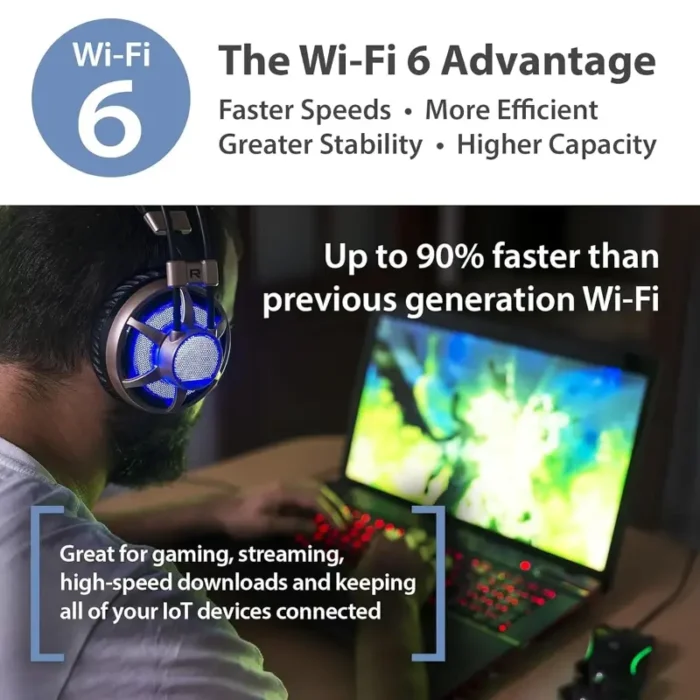 D-Link M30, WiFi 6 Speed 3000 Mbps, Covers Upto 2800 Sq. Ft, Dual Band, Gigabit Port, AI Powered Mesh Router D-Link M30, WiFi 6 Speed 3000 Mbps, Covers Upto 2800 Sq. Ft, Dual Band, Gigabit Port, AI Powered Mesh Router