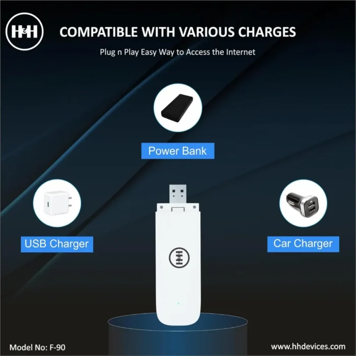H&H 4G Dongle 4G Data Card with Wi-Fi Hotspot with 150Mbps Speed, All Sim Support H&H 4G Dongle 4G Data Card with Wi-Fi Hotspot with 150Mbps Speed, All Sim Support