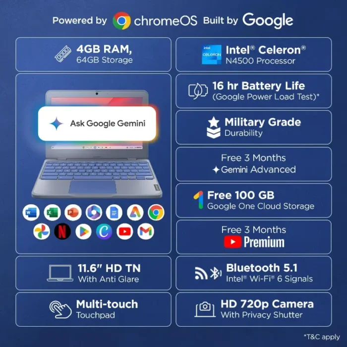 Lenovo Chromebook Intel Celeron N4500 11.6 Inch HD Laptop