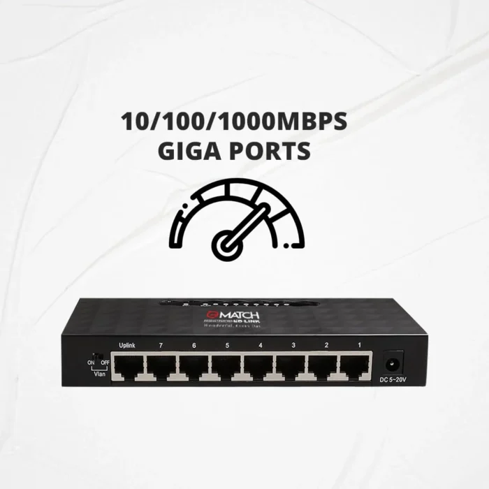 MATCH LB-LINK BL-SG1008 8-Port Gigabit Ethernet Switch MATCH LB-LINK BL-SG1008 8-Port Gigabit Ethernet Switch