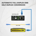 Match LB-Link BL-MC20SF100 Media Converter