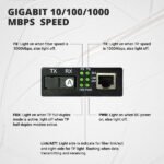 Match LB-Link BL-MC20SF100 Media Converter