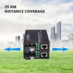 Match LB-Link BL-MC20SF100 Media Converter