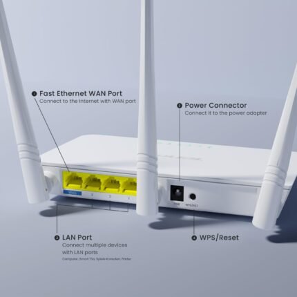 TENDA F3 300 Mbps Wifi Speed Single Band Wireless Router