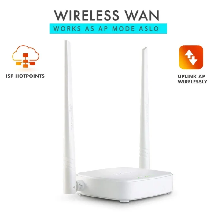 TENDA-N301 300 Mbps Wifi Speed Single Band Wireless Router TENDA-N301 300 Mbps Wifi Speed Single Band Wireless Router