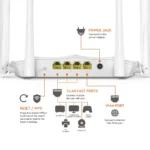 Tenda AC5 AC12001200 Mbps Wifi Speed Dual Band Wireless Router