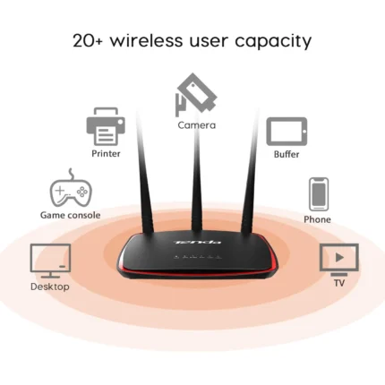 Tenda AP5 N300 Wireless Access Point with PoE Injector
