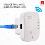 iBall 300M Wi-Fi Range Extender, Access Point, Wireless Repeater, Signal Booster