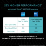 ASUS Gaming V16 (2025) 14th Gen, Intel Core 5 210H (RTX 4050-6GB, 16GB, 512GB, Win 11, MSO 2024) Gaming Laptop 2 ASUS Gaming V16 (2025) 14th Gen, Intel Core 5 210H (RTX 4050-6GB, 16GB, 512GB, Win 11, MSO 2024) Gaming Laptop