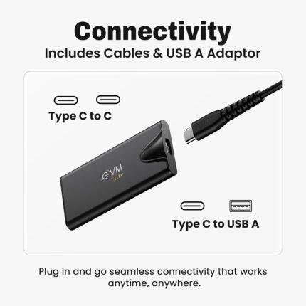 Home 2 EVM Elite EnSave Pro 1TB Upto 2000MBs R USB 3.2 Gen 2x2 Type C External SSD 4