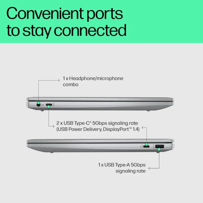 HP Chromebook, Intel Core I3-N305, 8GB LPDDR5, 256GB UFS, Win 11, 14-Inch Anti-Glare, Touchscreen, FHD Laptop