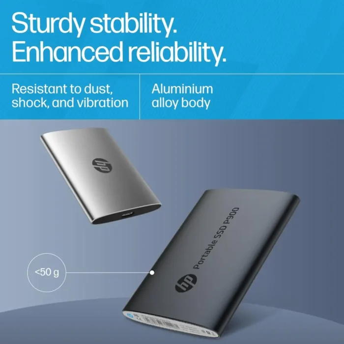 HP P900 512GB USB 3.2 Gen 2 x 2 Portable SSD