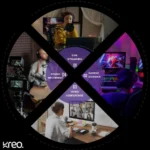 Kreo Lynx Full HD Video Capture Card, HDMI Capture Card with USB 3.0 Video Capture Card