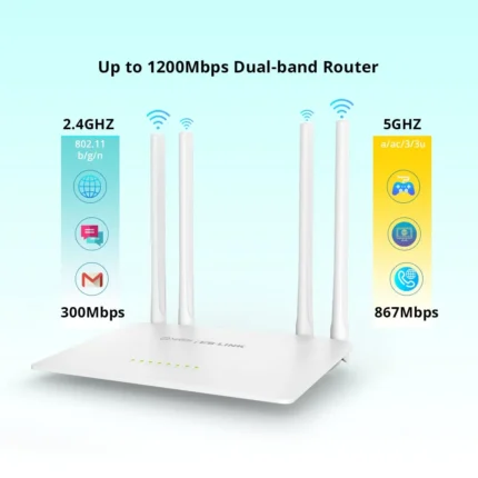 Home 4 Match LB-Link Archer BL-W1210M 2.4 GHz, 5 GHz 1200 Mbps Wifi Speed Dual Band Wireless Router