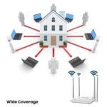 Match LB-Link BL-CPE450H 4G SIM Card 300 Mbps Wifi Speed Single Band Router 5 Match LB-Link BL-CPE450H 4G SIM Card 300 Mbps Wifi Speed Single Band Router