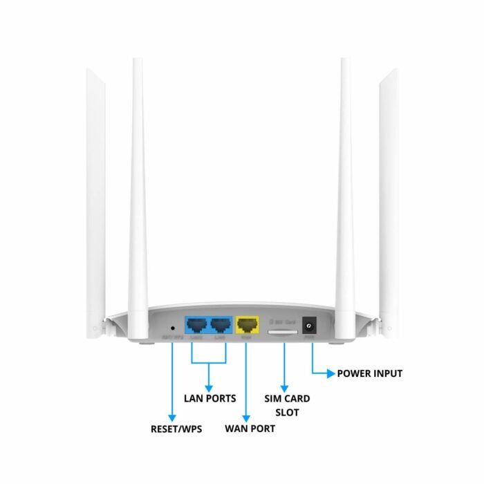 Match LB-Link BL-CPE450H 4G SIM Card 300 Mbps Wifi Speed Single Band Router Match LB-Link BL-CPE450H 4G SIM Card 300 Mbps Wifi Speed Single Band Router
