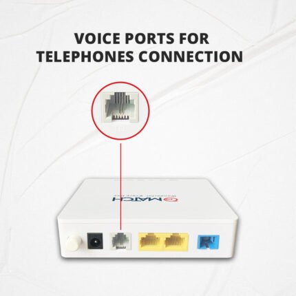 Home 9 Match LB-Link BL-MX102L1V XPON ONU with Voice Router 1000 Mbps Wifi Speed NA Ethernet