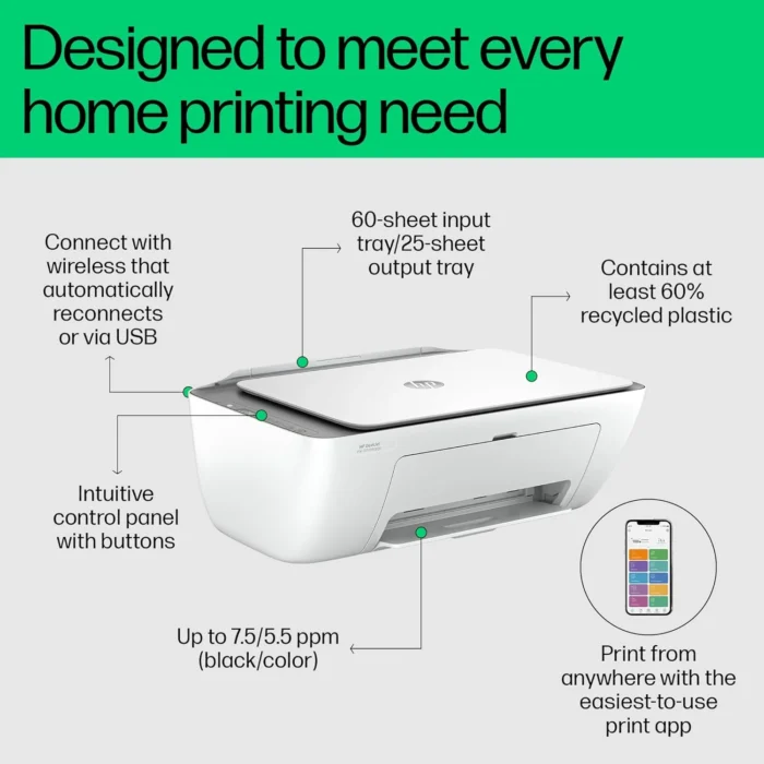 HP DeskJet Ink Advantage 2876 All in One Wi-Fi Inkjet Printer