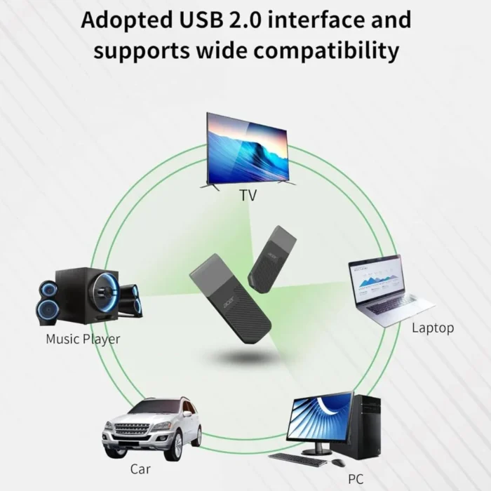 Acer UP200 128GB USB 2.0 Pen Drive Acer UP200 128GB USB 2.0 Pen Drive