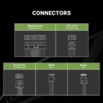 Ant Esports VS650L 650 Watts Gaming SMPS with 5 SATA Cables