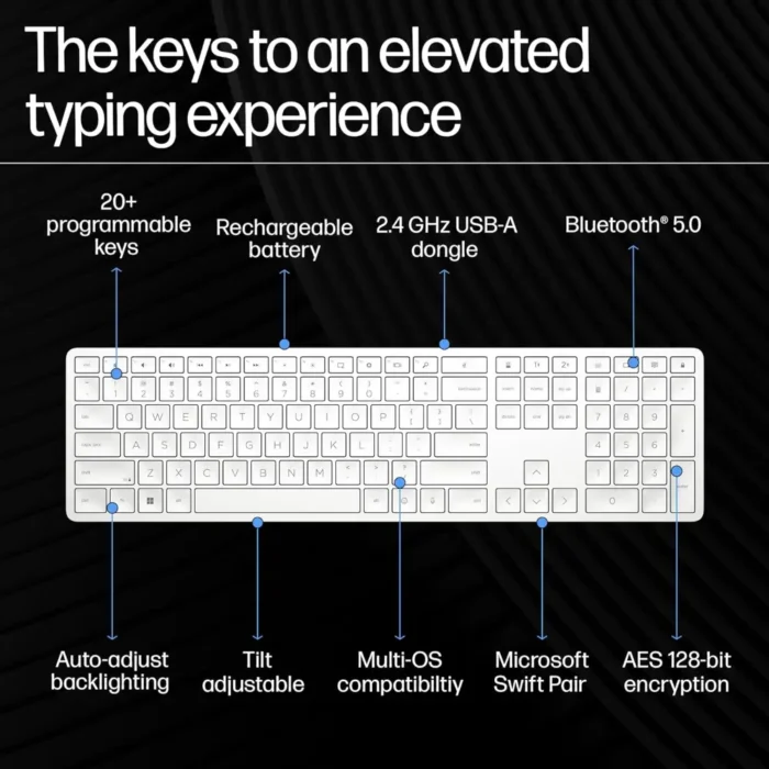 HP 970 Multi-Device 2.4GHz Wireless & Bluetooth Creator Keyboard HP 970 Multi-Device 2.4GHz Wireless & Bluetooth Creator Keyboard