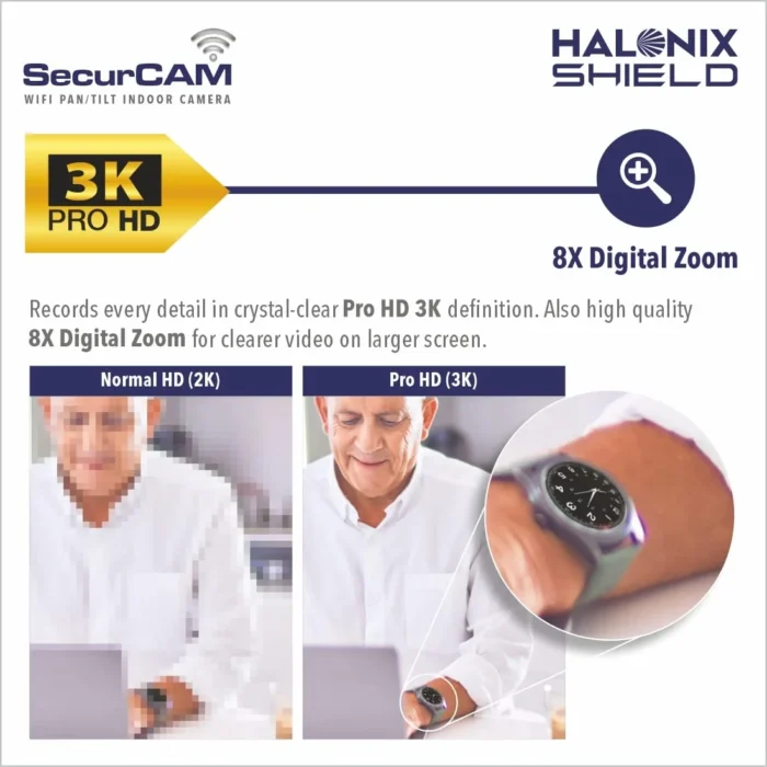 Halonix SecurCAM 360° 3MP 3K Pro HD Pan/Tilt Wi-Fi Smart Home Security Camera