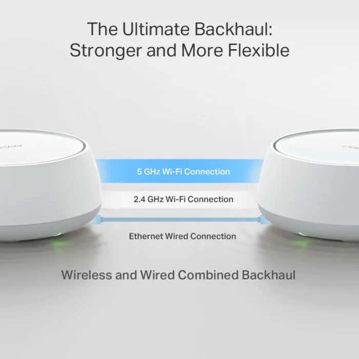 TP-Link Deco BE25 (1-Pack) Dual Band BE5000 Whole Home Mesh WiFi 7 System