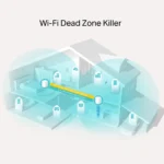 TP-Link Deco X20 (2-Pack) AX1800 Whole Home Mesh Wi-Fi 6 System