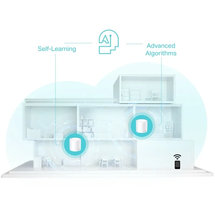 TP-Link Deco X50 (2-Pack) AX3000 Whole Home Dual Band Mesh Wi-Fi 6 System