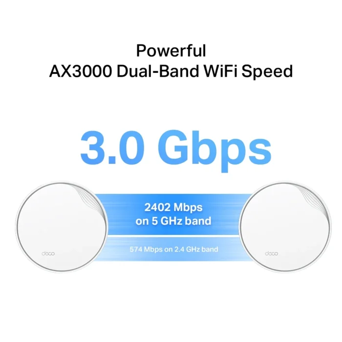 TP-Link Deco X50-PoE (1-Pack) AX3000 Whole Home Mesh Wi-Fi 6 System with PoE Router