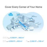 TP-Link Deco X50-PoE (1-Pack) AX3000 Whole Home Mesh Wi-Fi 6 System with PoE Router