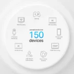 TP-Link Deco X50-PoE (1-Pack) AX3000 Whole Home Mesh Wi-Fi 6 System with PoE Router