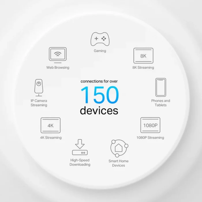 TP-Link Deco X50-PoE (1-Pack) AX3000 Whole Home Mesh Wi-Fi 6 System with PoE Router